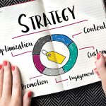 8-consejos-para-crear-una-estrategia-de-branding-solida